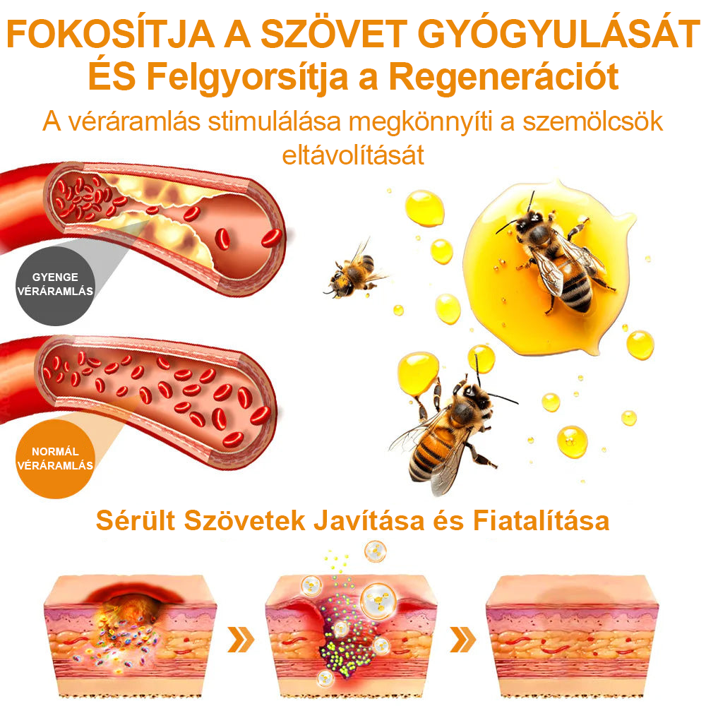🌱🍯🐝BENETURE™ méhméreg szemölcs és anyajegy eltávolító krém (Utolsó napi akció, 80% kedvezmény)