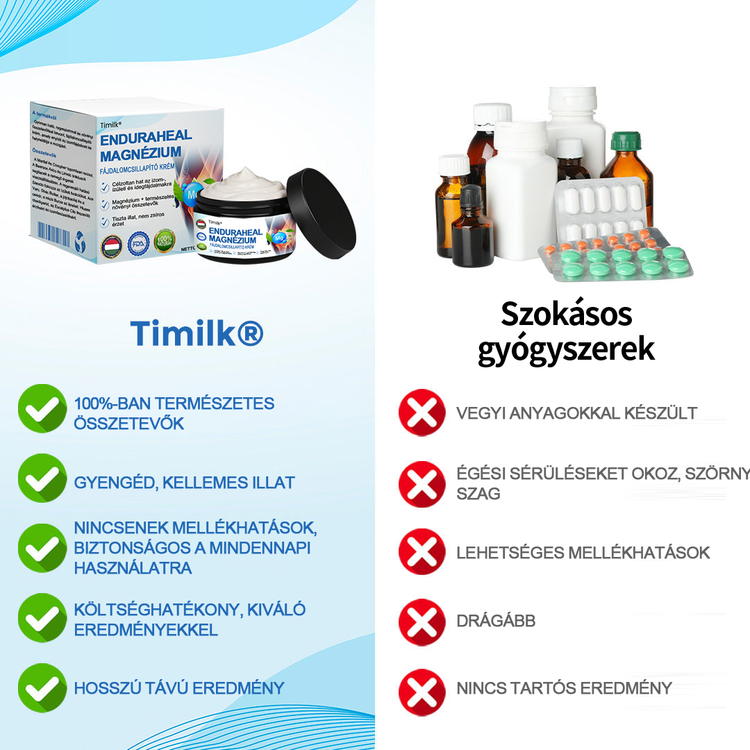 Timilk® EnduraHeal magnéziumos fájdalomcsillapító krém (ízületi gyulladás, neuropátia, reuma, sportsérülések stb. kezelésére)