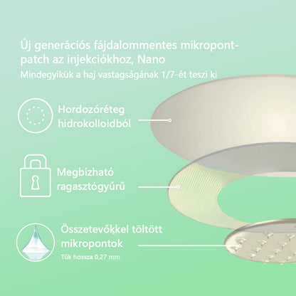 [Lásd az eredményeket 7 nap múlva]🌲0yikey™ SMGT-GLP-1 nano mikrotűs tapasz (Fájdalommentes, hosszan tartó, kezeli a cukorbetegséget, az elhízást és a szív- és érrendszeri betegségeket)🔥🔥