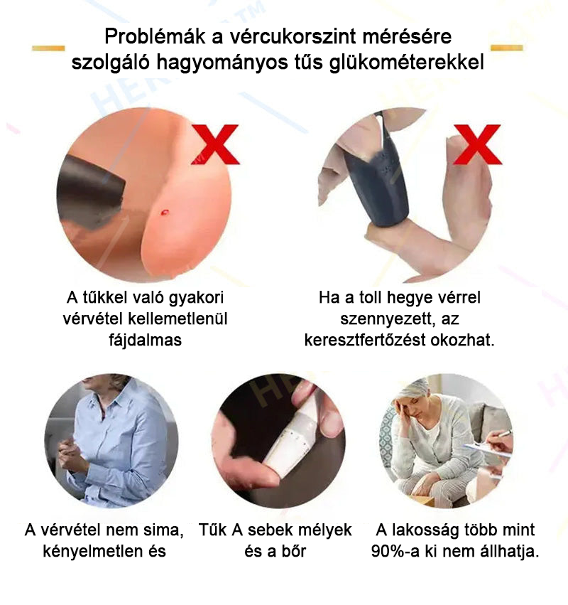 【HIVATALOS ÁRUHÁZ】HERMSA Precíziós Multifunkcionális Non-Invazív Orvosi Készülék (vércukorszint, oxigéntelítettség és vérnyomás mérésére) [Pontosság 99,9%]🔥🔥