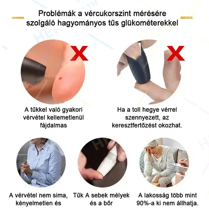 【HIVATALOS ÁRUHÁZ】HERMSA Precíziós Multifunkcionális Non-Invazív Orvosi Készülék (vércukorszint, oxigéntelítettség és vérnyomás mérésére) [Pontosság 99,9%]🔥🔥