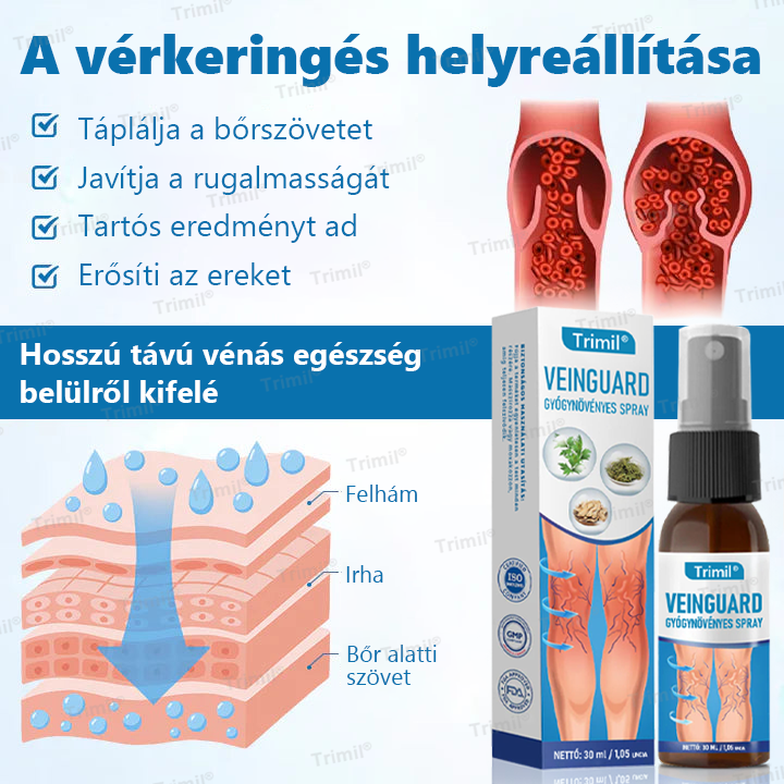 🌿Trimil® VeinGuard Gyógynövényes Spray - 👨‍⚕️ Klinikailag bizonyított, hogy mindössze 7 nap alatt megszünteti a visszereket!✨