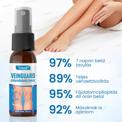 🌿Trimil® VeinGuard Gyógynövényes Spray - 👨‍⚕️ Klinikailag bizonyított, hogy mindössze 7 nap alatt megszünteti a visszereket!✨