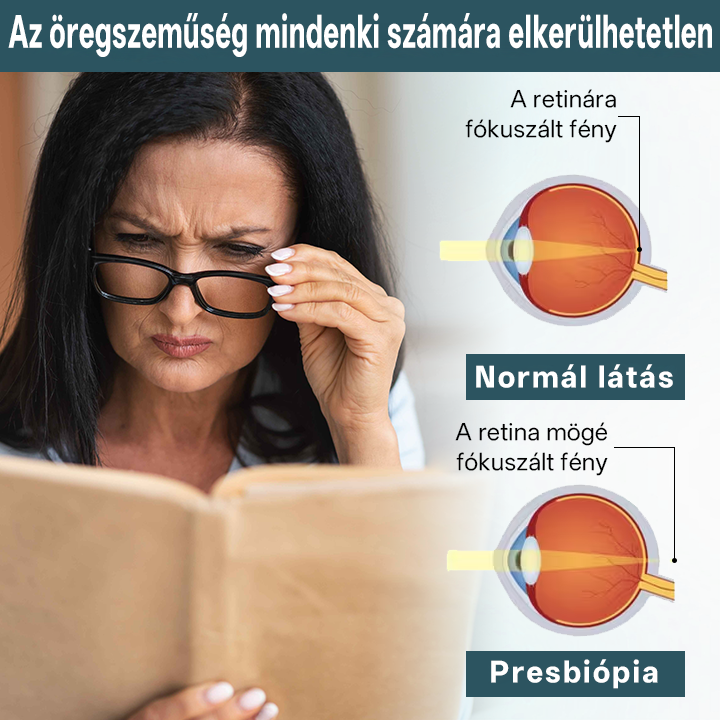 ✅Timilk® OptiFusion Nano szemcsepp szérum🌟