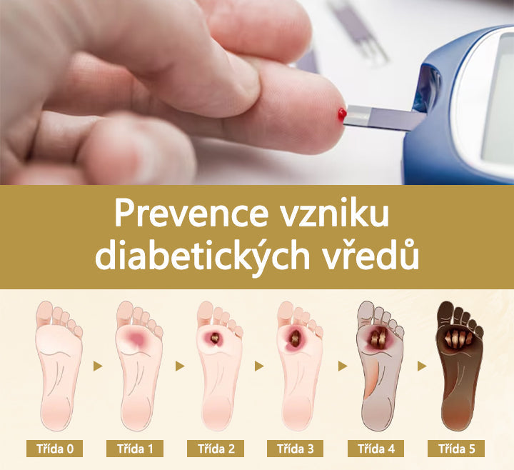 Cvreoz® méhméreg gyógyító spray a sebek gyógyulására és regenerálására a kezeken és a lábakon🌿🌿